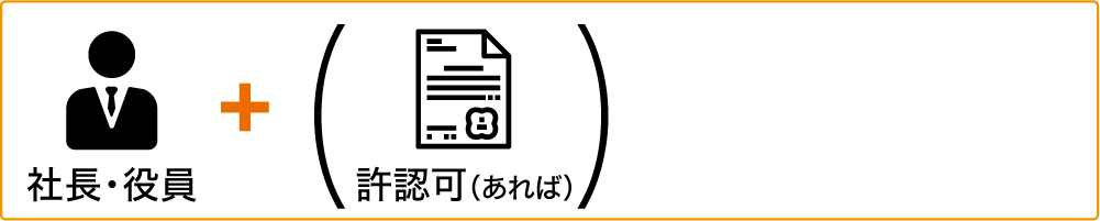 社長・役員　＋　許認可（あれば）